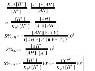 ][
][][
][
][
AH
AHA
H
HKa +
=
+ −
+
+
][][
][
][
][
AHA
AH
HK
H
a +
=
+
⇒ −+
+
10
)])([]([
)]([
% 2
0
0
VVAAH
VVAH
S AH
++
+
= −
−
10
][][
][
% 2
AAH
AH
S AH −
−
+
=
10
][
1010
][
][
% 22
HKHK
H
S
a
pT
a
AH
+
−=
+
−= +
−
+
+
 