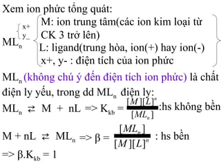 Xem ion phức tổng quát:
MLn
x+
y_
M: ion trung tâm(các ion kim loại từ
CK 3 trở lên)
L: ligand(trung hòa, ion(+) hay ion(-)
x+, y- : điện tích của ion phức
MLn (không chú ý đến điện tích ion phức) là chất
điện ly yếu, trong dd MLn điện ly:
MLn ⇄ M + nL => Kkb = ][
]][[
n
n
ML
LM
M + nL ⇄ MLn => β = n
n
LM
ML
]][[
][
:hs không bền
: hs bền
=> β.Kkb = 1
 