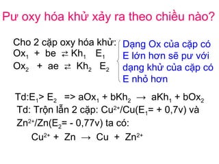 Pư oxy hóa khử xảy ra theo chiều nào?
Cho 2 cặp oxy hóa khử:
Ox1 + be ⇄ Kh1 E1
Ox2 + ae ⇄ Kh2 E2
Dạng Ox của cặp có
E lớn hơn sẽ pư với
dạng khử của cặp có
E nhỏ hơn
Td:E1> E2 => aOx1 + bKh2 → aKh1 + bOx2
Td: Trộn lẫn 2 cặp: Cu2+
/Cu(E1= + 0,7v) và
Zn2+
/Zn(E2= - 0,77v) ta có:
Cu2+
+ Zn → Cu + Zn2+
 