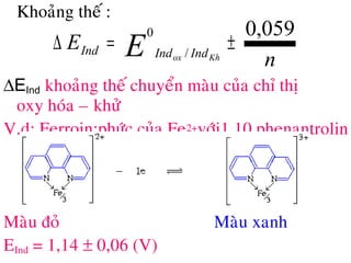 • Khoaûng theá :
∆EInd khoaûng theá chuyeån maøu cuûa chæ thò
oxy hoùa – khöû
V.dï: Ferroin:phöùc cuûa Fe2+vôùi1,10 phenantrolin
Maøu ñoû Maøu xanh
EInd = 1,14 ± 0,06 (V)
n
E
Khox IndIndInd E
059,0
/
0
±=∆
 