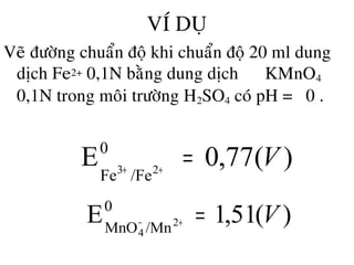 VÍ DUÏ
Veõ ñöôøng chuaån ñoä khi chuaån ñoä 20 ml dung
dòch Fe2+ 0,1N baèng dung dòch KMnO4
0,1N trong moâi tröôøng H2SO4 coù pH = 0 .
)(77,0E0
/FeFe 23
V=++
)(51,1E0
/MnMnO 2
4
V=+−
 