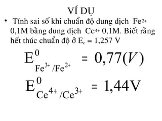 VÍ DUÏ
• Tính sai soá khi chuaån ñoä dung dòch Fe2+
0,1M baèng dung dòch Ce4+ 0,1M. Bieát raèng
heát thuùc chuaån ñoä ôû Ec = 1,257 V
)(77,0E0
/FeFe 23
V=++
V44,1E0
/CeCe 34 =++
 
