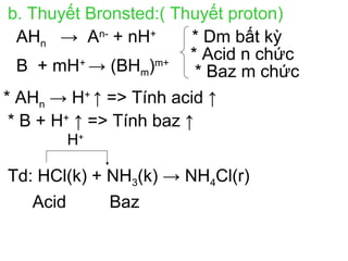 b. Thuyết Bronsted:( Thuyết proton)
AHn → An-
+ nH+
B + mH+
→ (BHm)m+
* Dm bất kỳ
* Acid n chức
* Baz m chức
* AHn → H+
↑ => Tính acid ↑
* B + H+
↑ => Tính baz ↑
Td: HCl(k) + NH3(k) → NH4Cl(r)
H+
Acid Baz
 