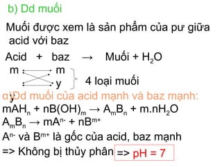 b) Dd muối
Muối được xem là sản phẩm của pư giữa
acid với baz
Acid + baz → Muối + H2O
m
y
m
y 4 loại muối
α)Dd muối của acid mạnh và baz mạnh:
mAHn + nB(OH)m → AmBn + m.nH2O
AmBn → mAn-
+ nBm+
An-
và Bm+
là gốc của acid, baz mạnh
=> Không bị thủy phân => pH = 7
 
