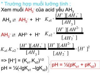* Trường hợp muối lưỡng tính ;
Xem muối AH2
-
của acid yếu AH3
AH3 ⇄ AH2
-
+ H+
AH2
-
⇄ AH2-
+ H+
=> [H+
] = (Ka1.Ka2)1/2
pH = ½(pKa1 + pKa2)
pH = ½(-lgKa1 –lgKa2)
][
][
]][[
][
]][[ 2
2
2
.
3
2
21 H
AH
AHH
AH
AHH
KK aa
+=
−
−+−+
=
][
]][[
3
2
1
AH
AHH
Ka
−+
=
][
]][[
2
2
2
AH
AHH
Ka −
−+
=
 