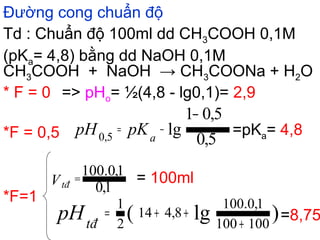 Đường cong chuẩn độ
Td : Chuẩn độ 100ml dd CH3COOH 0,1M
(pKa= 4,8) bằng dd NaOH 0,1M
CH3COOH + NaOH → CH3COONa + H2O
* F = 0 => pHo= ½(4,8 - lg0,1)= 2,9
*F=1
= 100ml
=8,75
*F = 0,5 =pKa= 4,8
5,0
5,01
lg5,0
−
−= pKpH a
1,0
1,0.100=Vtđ
)lg( 100100
1,0.100
8,414
2
1
+
++=pHtđ
 