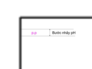 Bước nhảy pHp.p
 