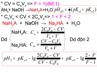 * CV = CoVo => F = 1(đtđ 1)
AH3+ NaOH →NaH2A+H2O
* CoVo < CV < 2CoVo=> 1 < F < 2
Dd
NaH2A + NaOH → Na2HA + H2O
NaH2A:
Na2HA:
Dd độn 2
1
2
lg
2
lg 2
00
00
22
−
−
−=
−
−
−=
F
F
pK
VCCV
CVVC
pKpH aa
)( 212
1
1 aatđ pKpKpH +=
VV
CVVC
Ca
+
−
=
0
002
VV
VCCV
Cm
+
−
=
0
00
 