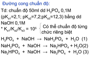 Đường cong chuẩn độ:
Td: chuẩn độ 50ml dd H3PO4 0,1M
(pKa1=2,1; pKa2=7,2;pKa3=12,3) bằng dd
NaOH 0,1M
* Ka1/Ka2/Ka3 = 105 Có thể chuẩn độ từng
chức riêng biệt
H3PO4 + NaOH → NaH2PO4 + H2O (1)
NaH2PO4 + NaOH → Na2HPO4 + H2O(2)
Na2HPO4 + NaOH → Na3PO4 + H2O (3)
 