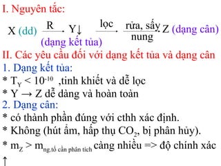 I. Nguyên tắc:
X (dd)
R Y↓
lọc rửa, sấy
nung
Z (dạng cân)
(dạng kết tủa)
II. Các yêu cầu đối với dạng kết tủa và dạng cân
1. Dạng kết tủa:
* TY < 10-10
,tinh khiết và dễ lọc
* Y → Z dễ dàng và hoàn toàn
2. Dạng cân:
* có thành phần đúng với cthh xác định.
* Không (hút ẩm, hấp thụ CO2, bị phân hủy).
* mZ > mng.tố cần phân tích càng nhiều => độ chính xác
↑
 