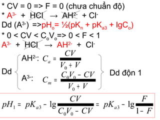 * A3-
+ HCl → AH2-
+ Cl-
* CV = 0 => F = 0 (chưa chuẩn độ)
Dd (A3-
) =>pHo= ½(pKn + pKa3 + lgCo)
* 0 < CV < CoVo=> 0 < F < 1
A3-
+ HCl → AH2-
+ Cl-
Dd
AH2-
:
A3-
:
Dd độn 1
F
F
pK
CVVC
CV
pKpH aa
−
−=
−
−=
1
lglg 3
00
31
VV
CV
Ca
+
=
0
VV
CVVC
Cm
+
−
=
0
00
 