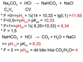 Na2CO3 + HCl → NaHCO3 + NaCl
CoVo CV
* F =0=>pHo = ½(14 + 10,33 + lg0,1) =11.65
* F=0,5=>pH0,5= pKa2 = 10,33
* F=1=>pHtđ1= ½( 6,35+10,33) = 8,34
=> pH1,5= pKa1 = 6,33
* F = 2 => pHtđ2 = dd bão hòa CO2/H2O= 4
* F = 1,5
NaHCO3 + HCl → CO2 + H2O + NaCl
 