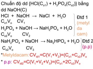 Chuẩn độ dd {HCl(Co1) + H3PO4(Co2)} bằng
dd NaOH(C)
HCl + NaOH → NaCl + H2O
Co1Vo CV1
H3PO4 + NaOH → NaH2PO4 + H2O
Co2Vo CV2
Đtđ 1
(metyl
da
cam)
NaH2PO4 + NaOH → Na2HPO4 + H2O
Co2Vo CV3
Đtđ 2
(p.p)
*Metyldacam:CVtđ1=C(V1+V2)=(Co1+Co2)Vo
* p.p: CVtđ2=C(V1+V2+V3)=(Co1+2Co2)Vo
 