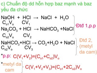 c) Chuẩn độ dd hỗn hợp baz mạnh và baz
yếu đa chức
NaOH + HCl → NaCl + H2O
Na2CO3 + HCl → NaHCO3 +NaCl
Co1Vo CV1
Co2Vo CV2
Đtđ 1,p.p
NaHCO3+HCl → CO2+H2O + NaCl
Co2Vo CV3
Đtđ 2,
(metyl
da cam)
*p.p: C(V1+V2)=(Co1+Co2)Vo
*metyl da
cam
C(V1+V2+V3)=(Co1+2Co2)Vo
 