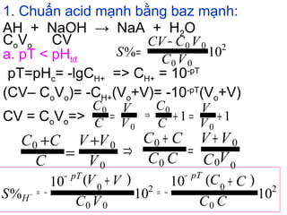 1. Chuẩn acid mạnh bằng baz mạnh:
AH + NaOH → NaA + H2O
CoVo CV
a. pT < pHtđ
(CV– CoVo)= -CH+(Vo+V)= -10-pT
(Vo+V)
CV = CoVo=>
pT=pHc= -lgCH+ => CH+ = 10-pT
10% 2
00
00
VC
VCCV
S
−
=
V
V
C
C
0
0
= 11
0
0
+=+⇒
V
V
C
C
V
VV
C
CC
0
00 +
=
+
VC
VV
CC
CC
0 0
0
0
0 +
=
+
⇒
10
)(10
10
)(10
% 2
0
02
00
0
CC
CC
VC
VV
S
pTpT
H
++ −
−=
−
−=+
 