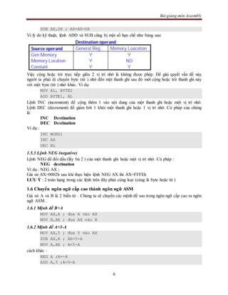 Bài giảng môn Assembly
6
SUB AX,DX ; AX=AX-DX
Vì lý do kỹ thuật, lệnh ADD và SUB cũng bị một số hạn chế như bảng sau:
Việc cộng hoặc trừ trực tiếp giữa 2 vị trí nhớ là không được phép. Để giải quyết vấn đề này
người ta phải di chuyển byte (từ ) nhớ đến một thanh ghi sau đó mới cộng hoặc trừ thanh ghi này
với một byte (từ ) nhớ khác. Ví dụ:
MOV AL, BYTE2
ADD BYTE1, AL
Lệnh INC (incremrent) để cộng thêm 1 vào nội dung của một thanh ghi hoặc một vị trí nhớ.
Lệnh DEC (decrement) để giảm bớt 1 khỏi một thanh ghi hoặc 1 vị trí nhớ. Cú pháp của chúng
là:
INC Destination
DEC Destination
Ví dụ :
INC WORD1
INC AX
DEC BL
1.5.3 Lệnh NEG (negative)
Lệnh NEG để đổi dấu (lấy bù 2 ) của một thanh ghi hoặc một vị trí nhớ. Cú pháp :
NEG destination
Ví dụ : NEG AX ;
Giả sử AX=0002h sau khi thực hiện lệnh NEG AX thì AX=FFFEh
LƯU Ý : 2 toán hạng trong các lệnh trên đây phải cùng loại (cùng là byte hoặc từ )
1.6 Chuyển ngôn ngữ cấp cao thành ngôn ngữ ASM
Giả sử A và B là 2 biến từ . Chúng ta sẽ chuyển các mệnh đề sau trong ngôn ngữ cấp cao ra ngôn
ngữ ASM .
1.6.1 Mệnh đề B=A
MOV AX,A ; đưa A vào AX
MOV B,AX ; đưa AX vào B
1.6.2 Mệnh đề A=5-A
MOV AX,5 ; đưa 5 vào AX
SUB AX,A ; AX=5-A
MOV A,AX ; A=5-A
cách khác :
NEG A ;A=-A
ADD A,5 ;A=5-A
 