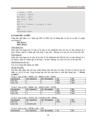 Bài giảng môn Assembly
50
; input : CX=N
; output : AX=N!
MOV AX,1 ; AX=1
MOV CX,N ; CX=N
TOP:
MUL CX ; Product = product x term
LOOP TOP ;
RET
FACTORIAL ENDP
6.3 Lệnh DIV và IDIV
Cũng như lệnh nhân, có 2 lệnh chia DIV và IDIV cho số không dấu và cho số có dấu. Cú pháp
của chúng là :
DIV divisor
IDIV divisor
Toán hạng byte
Lệnh chia toán hạng byte sẽ chia số bị chia 16 bit (dividend) trên AX cho số chia (divisor) là 1
byte. Divisor phải là 1 thanh ghi 8 bit hoặc 1 byte nhớ . Thương số ở trên AL còn số dư trên AH .
Toán hạng từ
Lệnh chia toán hạng từ sẽ chia số bị chia 32 bit (dividend) trên DX:AX cho số chia (divisor) là 1
từ. Divisor phải là 1 thanh ghi 16 bit hoặc 1 từ nhớ. Thương số ở trên AX còn số dư trên DX .
Ảnh hưởng của các cờ :
Các cờ có trạng thái không xác định .
Divide Overflow
Khi thực hiện phép chia kết qủa cóthể không chứa hết trên AL hoặc AX nếu số chia bé hơn rất
nhiều so với số bị chia. Trong trường hợp này trên màn hình sẽ xuất hiện thông báo : “ Divide
overflow”
Ví dụ 1 : Giả sử DX = 0000h, AX = 0005h và BX = 0002h
Instruction Dec Quotient Dec Remainder AX DX
DIV BX 2 1 0002 0001
IDIV BX 2 1 0002 0001
Ví dụ 2 : Giả sử DX = 0000h, AX = 0005h và BX = FFFEh
Instruction Dec Quotient Dec Remainder AX DX
DIV BX 0 5 0000 0005
IDIV BX -2 1 FFFE 0001
Ví dụ 3 : Giả sử DX = FFFFh, AX = FFFBh và BX = 0002h
Instruction Dec Quotient Dec Remainder AX DX
DIV BX -2 -1 FFFE FFFF
IDIV BX OVERFLOW
Ví dụ 4 : Giả sử AX = 00FBh và BL = FFh
Instruction Dec Quotient Dec Remainder AX DX
 