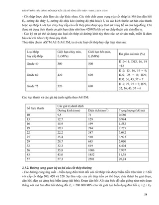 Bai giang ket cau btct version1 | PDF