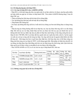 Bai giang ket cau btct version1 | PDF