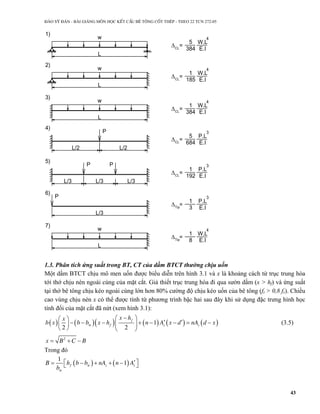 Bai giang ket cau btct version1 | PDF