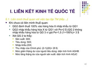I. LIÊN KẾT KINH TẾ QUỐC TẾ 6.1. Liên minh thuế quan với việc tạo lập TM (tiếp…) Khi chưa có liên minh thuế quan: QG2 đánh thuế 100% vào hàng hóa X nhập khẩu từ QG1 QG2 nhập khẩu hàng hóa X từ QG1 với Px=2 $ (QG 2 không nhập khẩu hàng hóa từ QG 3 vì giá Px=1,5 (1+100%)= 3 $ Xét QG 2 ta thấy: Sản xuất: 30X; Tiêu dùng: 50X; Nhập khẩu:20X;  Thu nhập của Chính phủ: (2-1)(20)= 20 $; Mức giảm thặng dư của người tiêu dùng: diện tích hình AGHB Mức tăng thặng dư của người sản xuất: diện tích hình AGJC 