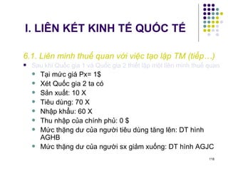 I. LIÊN KẾT KINH TẾ QUỐC TẾ 6.1. Liên minh thuế quan với việc tạo lập TM (tiếp…) Sau khi Quốc gia 1 và Quốc gia 2 thiết lập một liên minh thuế quan Tại mức giá Px= 1$ Xét Quốc gia 2 ta có Sản xuất: 10 X Tiêu dùng: 70 X Nhập khẩu: 60 X Thu nhập của chính phủ: 0 $ Mức thặng dư của người tiêu dùng tăng lên: DT hình AGHB Mức thặng dư của người sx giảm xuống: DT hình AGJC 