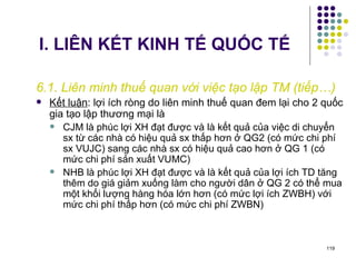 I. LIÊN KẾT KINH TẾ QUỐC TẾ 6.1. Liên minh thuế quan với việc tạo lập TM (tiếp…) Kết luận : lợi ích ròng do liên minh thuế quan đem lại cho 2 quốc gia tạo lập thương mại là  CJM là phúc lợi XH đạt được và là kết quả của việc di chuyển sx từ các nhà có hiệu quả sx thấp hơn ở QG2 (có mức chi phí sx VUJC) sang các nhà sx có hiệu quả cao hơn ở QG 1 (có mức chi phí sản xuất VUMC) NHB là phúc lợi XH đạt được và là kết quả của lợi ích TD tăng thêm do giá giảm xuống làm cho người dân ở QG 2 có thể mua một khối lượng hàng hóa lớn hơn (có mức lợi ích ZWBH) với mức chi phí thấp hơn (có mức chi phí ZWBN) 