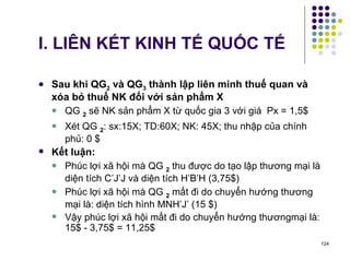 I. LIÊN KẾT KINH TẾ QUỐC TẾ Sau khi QG 2  và QG 3  thành lập liên minh thuế quan và xóa bỏ thuế NK đối với sản phẩm X QG  2  sẽ NK sản phẩm X từ quốc gia 3 với giá  Px = 1,5$ Xét QG  2 : sx:15X; TD:60X; NK: 45X; thu nhập của chính phủ: 0 $ Kết luận:  Phúc lợi xã hội mà QG  2  thu được do tạo lập thương mại là diện tích C’J’J và diện tích H’B’H (3,75$) Phúc lợi xã hội mà QG  2  mất đi do chuyển hướng thương mại là: diện tích hình MNH’J’ (15 $) Vậy phúc lợi xã hội mất đi do chuyển hướng th ươ ngmại là: 15$ - 3,75$ = 11,25$ 