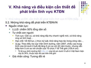 V. Khả năng và điều kiện cần thiết để phát triển lĩnh vực KTĐN V. Khả năng và ĐK cần thiết để phát triển lĩnh vực KTĐN (tiếp…) 5.2. Những khả năng để phát triển KTĐNVN Nguồn nhân lực: LLLĐ: chiếm 50% tổng dân số Tư chất con người:  Tích cực: Cần cù, có khả năng tiếp thu nhanh nghề mới, có khả năng ứng xử linh hoạt… Hạn chế: Về thể lực, ý thức kỷ luật, khả năng hợp tác trong công việc… Ví dụ : Theo điều tra của Viện Dinh dưỡng, năm 2007, chiều cao trung bình của trẻ dưới 2 tuổi đã tăng 5 cm so với 22 năm trước, nhưng vẫn thấp hơn 5 cm so với chuẩn của Tổ chức Y tế Thế giới (109,4 cm) Tỷ lệ suy dinh dưỡng thể  thấp   còi  của trẻ em dưới 5 tuổi ở Việt Nam hiện nay là 34%, thuộc loại rất cao trên thế giới  Giá nhân công: Tương đối rẻ 