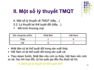 II. Một số lý thuyết TMQT II. Một số lý thuyết về TMQT (tiếp…) 2.2. Lý thuyết lợi thế tuyệt đối (tiếp…) Mô hình thương mại Nhật Bản có lợi thế tuyệt đối trong sản xuất thép Việt Nam có lợi thế tuyệt đối trong sản xuất vải Theo Adam Smith, Nhật Bản nên cmh sx thép, Việt Nam nên cmh sx vải. Sau khi trao đổi, cả hai quốc gia đều thu được lợi ích.    Đánh giá lý thuyết lợi thế tuyệt đối? 3 5 Vải 6 2 Thép Việt Nam Nhật Bản Giờ công/sản phẩm 