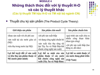 MODULE 4   Những thách thức đối với lý thuyết H-O  và các lý thuyết khác  (Các lý thuyết TM hậu  H-O và TM nội bộ ngành CN) Thuyết chu kỳ sản phẩm  (The Product Cycle Theory) 