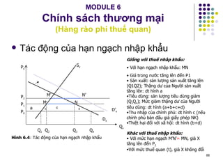 MODULE 6 Chính sách thương mại (Hàng rào phi thuế quan) Tác động của hạn ngạch nhập khẩu P x Q x S x P 0 P 1 P 2 D x D’ x Hình 6.4 : Tác động của hạn ngạch nhập khẩu Giống với thuế nhâp khẩu: Với hạn ngạch nhập khẩu: MN Giá trong nước tăng lên đến P1 Sản xuất: sản lượng sản xuất tăng lên (Q1Q2); Thặng dư của Người sản xuất tăng lên: dt hình a Tiêu dùng: sản lượng tiêu dùng giảm (Q 3 Q 4 ); Mức giảm thặng dư của Người tiêu dùng: dt hình (a+b+c+d) Thu nhập của chỉnh phủ: dt hình c (nếu chính phủ bán đấu giá giấy phép NK) Thiệt hại đối với xã hội: dt hình (b+d) Khác với thuế nhập khẩu: Với mức hạn ngạch M’N’ =  MN, giá X tăng lên đến P 2 Với mức thuế quan (t), giá X không đổi M N Q 1 Q 2 Q 3 Q 4 M’ N’ a c b d 