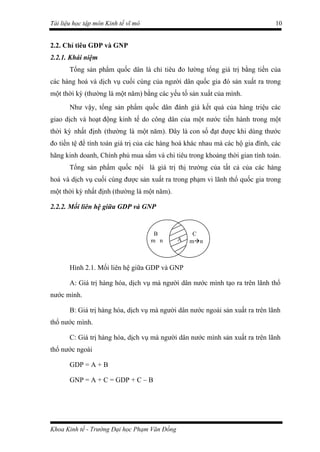 Tài liệu học tập môn Kinh tế vĩ mô                                              10


2.2. Chỉ tiêu GDP và GNP
2.2.1. Khái niệm
       Tổng sản phẩm quốc dân là chỉ tiêu đo lường tổng giá trị bằng tiền của
các hàng hoá và dịch vụ cuối cùng của người dân quốc gia đó sản xuất ra trong
một thời kỳ (thường là một năm) bằng các yếu tố sản xuất của mình.
       Như vậy, tổng sản phẩm quốc dân đánh giá kết quả của hàng triệu các
giao dịch và hoạt động kinh tế do công dân của một nước tiến hành trong một
thời kỳ nhất định (thường là một năm). Đây là con số đạt được khi dùng thước
đo tiền tệ để tính toán giá trị của các hàng hoá khác nhau mà các hộ gia đình, các
hãng kinh doanh, Chính phủ mua sắm và chi tiêu trong khoảng thời gian tính toán.
       Tổng sản phẩm quốc nội là giá trị thị trường của tất cả của các hàng
hoá và dịch vụ cuối cùng được sản xuất ra trong phạm vi lãnh thổ quốc gia trong
một thời kỳ nhất định (thường là một năm).

2.2.2. Mối liên hệ giữa GDP và GNP


                                      B            C
                                     m n      A   mn



       Hình 2.1. Mối liên hệ giữa GDP và GNP

       A: Giá trị hàng hóa, dịch vụ mà người dân nước mình tạo ra trên lãnh thổ
nước mình.

       B: Giá trị hàng hóa, dịch vụ mà người dân nước ngoài sản xuất ra trên lãnh
thổ nước mình.

       C: Giá trị hàng hóa, dịch vụ mà người dân nước mình sản xuất ra trên lãnh
thổ nước ngoài

       GDP = A + B

       GNP = A + C = GDP + C – B




Khoa Kinh tế - Trường Đại học Phạm Văn Đồng
 