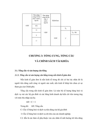 CHƯƠNG 3: TỔNG CUNG, TỔNG CẦU

                       VÀ CHÍNH SÁCH TÀI KHÓA


3.1. Tổng cầu và sản lượng cân bằng

3.1.1. Tổng cầu và sản lượng cân bằng trong nền kinh tế giản đơn

      Nền kinh tế giản đơn là nền kinh tế trong đó chỉ có hai tác nhân đó là
người tiêu dùng cuối cùng và người sản xuất, nền kinh tế khép kín chưa có sự
tham gia của Chính phủ.
      Tổng cầu trong nền kinh tế giản đơn: Là toàn bộ số lượng hàng hoá và
dịch vụ mà các hộ gia đình và các hãng kinh doanh dự kiến chi tiêu tương ứng
với mức thu nhập của họ.

             AD = C + I

      Trong đó:    AD: Tổng cầu
      C: Cầu về hàng hoá và dịch vụ tiêu dùng của hộ gia đình

       I: Cầu về hàng hoá và dịch vụ chi tiêu của các doanh nghiệp.

      C,I đều là các hàm số phụ thuộc vào các nhân tố ảnh hưởng tới tiêu dùng
 