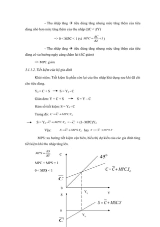 - Thu nhập tăng  tiêu dùng tăng nhưng mức tăng thêm của tiêu
dùng nhỏ hơn mức tăng thêm của thu nhập (∆C < ∆Y)

                                                   ∆C
                        => 0 < MPC < 1 (vì MPC =      <1 )
                                                   ∆Y

              - Thu nhập tăng  tiêu dùng tăng nhưng mức tăng thêm của tiêu
dùng có xu hướng ngày càng chậm lại (∆C giảm)

       => MPC giảm

3.1.1.2. Tiết kiệm của hộ gia đình

       Khái niệm: Tiết kiệm là phần còn lại của thu nhập khả dụng sau khi đã chi
cho tiêu dùng.

       Yd = C + S          S = Yd - C

       Giản đơn: Y = C + S              S=Y–C

       Hàm số tiết kiệm: S = Yd - C

       Trong đó:      C =C +MPC.Yd


        S = Yd - C +MPC.Yd = - C + (1- MPC)Yd

              Vậy:         S =C +MPS .Yd   hay   S = C +
                                                    −   MPS .Y



         MPS: xu hướng tiết kiệm cận biên, biểu thị dự kiến của các gia đình tăng
tiết kiệm khi thu nhập tăng lên.

                 ∆S
       MPS =               C
                 ∆Y
                                                      45 0
       MPC + MPS = 1

       0 < MPS < 1                                           C = C + MPC.Yd

                          C
                            0
                                            YV                Y
                            S

                                                     S = C + MSC.Y
                           0
                                           YV
                          C
 