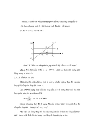 Hình 3.4. Điểm cân bằng sản lượng trên đồ thị “tiêu dùng cộng đầu tư”

       - Sử dụng phương trình I = S (phương trình đầu tư = tiết kiệm)

       (vì AD = Y  C + I = S + C)




                    S,I                           S

                                         E
                      I0                                  I

                      0                                        Y
                                  Y2      Y0     Y1
                    -C0


           Hình 3.5. Điểm cân bằng sản lượng trên đồ thị “đầu tư và tiết kiệm”

       Chú ý: Nếu hàm đầu tư là:       I = I +MPI .Y   . Cách xác định sản lượng cân
bằng tương tự như trên

3.1.1.6. Số nhân chi tiêu

       Khái niệm: Số nhân chi tiêu (m): là một hệ số cho biết sự thay đổi của sản
lượng khi tổng cầu thay đổi 1 đơn vị.

       Gọi ∆AD là lượng thay đổi của tổng cầu, ∆Y là lượng thay đổi của sản
lượng cân bằng thì số nhân m sẽ là:

                  ∆Y
            m=       => ∆Y = m.∆AD
                 ∆AD

       Giả sử tiêu dùng thay đổi 1 lượng ∆C, đầu tư thay đổi 1 lượng ∆I. Khi đó
tổng cầu thay đổi 1 lượng ∆AD = ∆I + ∆C.

       Như vậy, khi có sự thay đổi của tiêu dùng và đầu tư làm cho tổng cầu thay
đổi 1 lượng nhất định thì sản lượng cân bằng sẽ thay đổi gấp m lần.
 