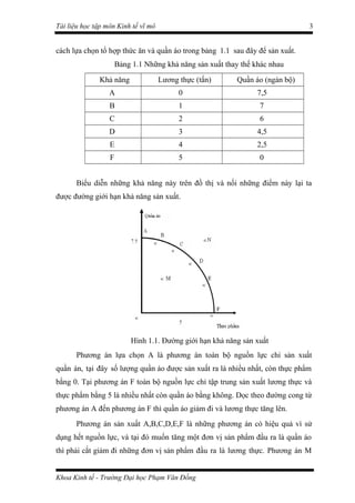 Tài liệu học tập môn Kinh tế vĩ mô                                            3


cách lựa chọn tổ hợp thức ăn và quần áo trong bảng 1.1 sau đây để sản xuất.
                      Bảng 1.1 Những khả năng sản xuất thay thế khác nhau
              Khả năng               Lương thực (tấn)     Quần áo (ngàn bộ)
                  A                        0                     7,5
                  B                        1                     7
                  C                        2                     6
                  D                        3                     4,5
                  E                        4                     2,5
                  F                        5                     0


       Biểu diễn những khả năng này trên đồ thị và nối những điểm này lại ta
được đường giới hạn khả năng sản xuất.




                          Hình 1.1. Đường giới hạn khả năng sản xuất
       Phương án lựa chọn A là phương án toàn bộ nguồn lực chỉ sản xuất
quần án, tại đây số lượng quần áo được sản xuất ra là nhiều nhất, còn thực phẩm
bằng 0. Tại phương án F toàn bộ nguồn lực chỉ tập trung sản xuất lương thực và
thực phẩm bằng 5 là nhiều nhất còn quần áo bằng không. Dọc theo đường cong từ
phương án A đến phương án F thì quần áo giảm đi và lương thực tăng lên.
       Phương án sản xuất A,B,C,D,E,F là những phương án có hiệu quả vì sử
dụng hết nguồn lực, và tại đó muốn tăng một đơn vị sản phẩm đầu ra là quần áo
thì phải cắt giảm đi những đơn vị sản phẩm đầu ra là lương thực. Phương án M


Khoa Kinh tế - Trường Đại học Phạm Văn Đồng
 