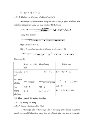 + I + G + X = S + T + IM

3.1.3.3. Số nhân chi tiêu trong nền kinh tế mở (m”)

        - Khái niệm: Số nhân chi tiêu trong nền kinh tế mở (m”) là 1 hệ số cho biết
mức thay đổi của sản lượng khi tổng cầu thay đổi 1 đơn vị.
              ∆
           m" =
              ∆
                Y
               AD
                  =>                               ∆Y = m".∆AD
        - Công thức tính m”:
                      1
           m" =
              1−MPC (1− t) +
                           MPM


        Nhận xét: m” < m’ < m

        Chú ý: Trường hợp hàm đầu tư có dạng      I = I +MPI .Y   thì
                        1
           m" =
              1−MPC (1−
                      t) −MPI +
                              MPM


Bảng tóm tắt:

             Kinh    tế   giản Kinh tế đóng                    Kinh tế mở
             đơn

Tổng cầu C + I                          C+I+G            C + I + G + X - IM
AD

Số nhân                1                     1                      1
             m=                 m' =                     m" =
                                                            1−MPC (1− t) +
chi tiêu           1 − MPC             1 − MPC (1 −t )

             AD = Y             AD = Y                   AD = Y
Sản
lượng        I=S                I+G=S+T                  I + G + X = S + T +IM
cân bằng

3.2. Tổng cung và thị trường lao động

3.2.1. Thị trường lao động
3.2.1.1. Đường cầu về lao động (Dn)
        (1) Khái niệm cầu về lao động: Cầu về lao động cho biết các hãng kinh
doanh cần bao nhiêu lao động tương ứng với mỗi mức tiền công thực tế, trong các
 