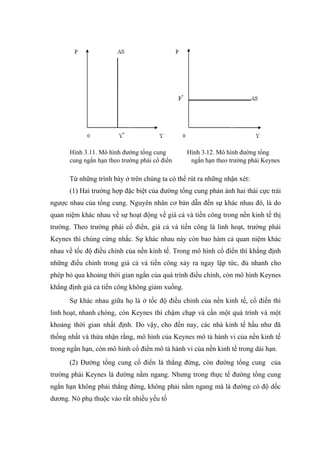 Hình 3.11. Mô hình đường tổng cung        Hình 3.12. Mô hình đường tổng
      cung ngắn hạn theo trường phái cổ điển     ngắn hạn theo trường phái Keynes

      Từ những trình bày ở trên chúng ta có thể rút ra những nhận xét:
      (1) Hai trường hợp đặc biệt của đường tổng cung phản ánh hai thái cực trái
ngược nhau của tổng cung. Nguyên nhân cơ bản dẫn đến sự khác nhau đó, là do
quan niệm khác nhau về sự hoạt động về giá cả và tiền công trong nền kinh tế thị
trường. Theo trường phái cổ điển, giá cả và tiền công là linh hoạt, trường phái
Keynes thì chúng cứng nhắc. Sự khác nhau này còn bao hàm cả quan niệm khác
nhau về tốc độ điều chỉnh của nền kinh tế. Trong mô hình cổ điển thì khẳng định
những điều chỉnh trong giá cả và tiền công xảy ra ngay lập tức, đủ nhanh cho
phép bỏ qua khoảng thời gian ngắn của quá trình điều chỉnh, còn mô hình Keynes
khẳng định giá cả tiền công không giảm xuống.
      Sự khác nhau giữa họ là ở tốc độ điều chỉnh của nền kinh tế, cổ điển thì
linh hoạt, nhanh chóng, còn Keynes thì chậm chạp và cần một quá trình và một
khoảng thời gian nhất định. Do vậy, cho đến nay, các nhà kinh tế hầu như đã
thống nhất và thừa nhận rằng, mô hình của Keynes mô tả hành vi của nền kinh tế
trong ngắn hạn, còn mô hình cổ điển mô tả hành vi của nền kinh tế trong dài hạn.
      (2) Đường tổng cung cổ điển là thẳng đứng, còn đường tổng cung của
trường phái Keynes là đường nằm ngang. Nhưng trong thực tế đường tổng cung
ngắn hạn không phải thẳng đứng, không phải nằm ngang mà là đường có độ dốc
dương. Nó phụ thuộc vào rất nhiều yếu tố
 