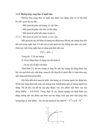 3.2.4. Đường tổng cung thực tế ngắn hạn
      Đường tổng cung thực tế ngắn hạn được xây dựng trên cơ sở kết hợp
ba mối quan hệ sau đây:
      - Mối quan hệ giữa sản lượng và việc làm
      - Mối quan hệ giữa việc làm và tiền công
      - Mối quan hệ giữa tiền công và giá cả
3.2.4.1. Mối quan hệ giữa sản lượng và việc làm.
      Mối quan hệ này thể hiện số lượng lao động thay đổi thì sản lượng thay đổi
thế nào trong ngắn hạn. Có thể mô tả mối quan hệ này thông qua hàm sản xuất.
Hàm sản xuất trong ngắn hạn có dạng giản đơn như sau:
                            [*] Y = f(N,...)
      Trong đó: Y là sản lượng
      N: là lao động được sử dụng của nền kinh tế

      ...: là các yếu tố đầu vào khác.
      Theo hàm [*], thì sản lượng sẽ tăng lên nếu lực lượng lao động được thu
hút vào quá trình sản xuất tăng, song tốc độ tăng đó sẽ giảm dần (vì tuân theo quy
luật năng suất biên giảm dần)
      Khi biểu diễn mối quan hệ giữa sản lượng và số lượng người lao động trên
đồ thị trục tung phản ánh mức sản lượng, trục hoành phản ánh số lượng người lao
động. Thì độ dốc của đồ thị này phụ thuộc vào sản phẩm cận biên của lao
động (MPN = UY/UN). Trong thực tế các doanh nghiệp chỉ thuê thêm lao
động chừng nào sản phẩm cận biên của lao động vượt quá mức tiền công, tiền

lương thực tế. Khi MPN = Wr thì sản lượng sẽ lớn nhất (Y = Y*) và N = N*
 