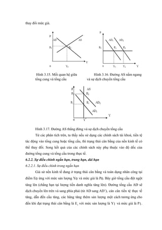 thay đổi mức giá.




       Hình 3.15. Mối quan hệ giữa                Hình 3.16. Đường AS nằm ngang
      tổng cung và tổng cầu                  và sự dịch chuyển tổng cầu




      Hình 3.17. Đường AS thẳng đứng và sự dịch chuyển tổng cầu
      Từ các phân tích trên, ta thấy nếu sử dụng các chính sách tài khoá, tiền tệ
tác động vào tổng cung hoặc tổng cầu, thì trạng thái cân bằng của nền kinh tế có
thể thay đổi. Song kết quả của các chính sách này phụ thuộc vào độ dốc của
đường tổng cung và tổng cầu trong thực tế.
6.2.2. Sự điều chỉnh ngắn hạn, trung hạn, dài hạn
6.2.2.1. Sự điều chỉnh trong ngắn hạn
      Giả sử nền kinh tế đang ở trạng thái cân bằng và toàn dụng nhân công tại
điểm E0 ứng với mức sản lượng Y0 và mức giá là P0. Bây giờ tổng cầu đột ngột
tăng lên (chẳng hạn tại lượng tiền danh nghĩa tăng lên). Đường tổng cầu AD sẽ
dịch chuyển lên trên và sang phía phải (từ AD sang AD’), cán cân tiền tệ thực tế
tăng, dẫn đến cầu tăng, các hãng tăng thêm sản lượng một cách tương ứng cho
đến khi đạt trạng thái cân bằng là E, với mức sản lượng là Y1 và mức giá là P1.
 