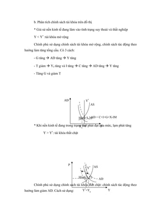 b. Phân tích chính sách tài khóa trên đồ thị

      * Giả sử nền kinh tế đang lâm vào tình trạng suy thoái và thất nghiệp

      Y < Y* :tài khóa mở rộng

      Chính phủ sử dụng chính sách tài khóa mở rộng, chính sách tác động theo
hướng làm tăng tổng cầu. Có 3 cách:

      - G tăng  AD tăng  Y tăng

      - T giảm  Yd tăng và I tăng  C tăng  AD tăng  Y tăng

      - Tăng G và giảm T




                            AD                  Y*
                                                      AS



                                          Hình 3.20 = C+I+G+X-IM
                                                  AD

      * Khi nền kinh tế đang trong trạng thái* phát đạt qúa mức, lạm phát tăng
                                       Y <Y              Y
                                           0


             Y > Y*: tài khóa thắt chặt




                                P
                                                 Y*    AS


                                          Hình 3.21         AD
      Chính phủ sử dụng chính sách tài khóa thắt chặt: chính sách tác động theo
hướng làm giảm AD. Cách sử dụng:               Y*<Y0             Y
 