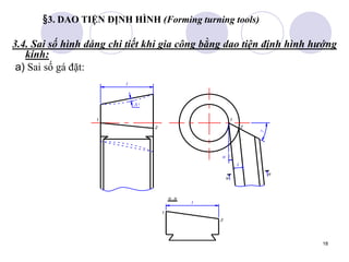 18
§3. DAO TIỆN ĐỊNH HÌNH (Forming turning tools)
3.4. Sai số hình dáng chi tiết khi gia công bằng dao tiện định hình hướng
kính:
a) Sai số gá đặt:
 