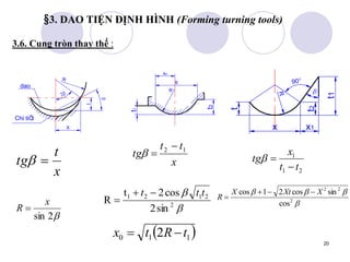 20
§3. DAO TIỆN ĐỊNH HÌNH (Forming turning tools)
3.6. Cung tròn thay thế :
t
Chi tiÕ
t
dao

R

X
x
t
tg 


2
sin
x
R 
xo
t
2
t
1
R
X
x
t
t
tg 1
2 




2
2
1
2
1
sin
2
cos
2
t
R
t
t
t 


 
1
1
0 2 t
R
t
x 


x1
t
1
t
2
t
x
90
R
2
1
1
t
t
x
tg







2
2
2
cos
sin
cos
2
1
cos X
Xt
X
R




 