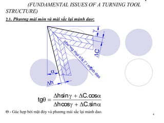 4
(FUNDAMENTAL ISSUES OF A TURNING TOOL
STRUCTURE)
2.1. Phương mài mòn và mài sắc lại mảnh dao:
Θ - Gúc hợp bởi mặt đỏy và phương mài sắc lại mảnh dao.
h

C


p
h
u
¬
n
g
m
µ
i
s
¾
c
l
¹
i
m
¶
n
h
d
a
o
tg
h C
h C

 
 



 
 
sin .cos
cos .sin
 
