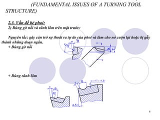 8
(FUNDAMENTAL ISSUES OF A TURNING TOOL
STRUCTURE)
2.3. Vấn đề bẻ phoi:
2) Dùng gờ nổi và rãnh lõm trên mặt trước:
Nguyên tắc: gây cản trở sự thoát ra tự do của phoi và làm cho nó cuộn lại hoặc bị gẫy
thành những đoạn ngắn.
+ Dùng gờ nổi
+ Dùng rãnh lõm
k

R

h
4-5
-1° -1,5
R
f B
f B
 