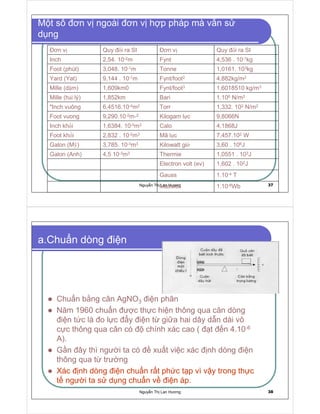 Nguy n Th Lan Hương 37
M t s ơn v ngoài ơn v h p pháp mà v n s
d ng
1.10-8WbMaxwell
1.10-4 TGauss
1,602 . 102JElectron volt (ev)
1,0551 . 103JThermie4,5 10-3m3Galon (Anh)
3,60 . 106JKilowatt gi
)
3,785. 10-3m3Galon (M
 
)
7,457.102 WMã l¡
c2,832 . 10-2m3Foot kh

i
4,1868JCalo1,6384. 10-5m3Inch kh

i
9,8066NKilogam l¡
c9,290.10-2m¢
2Foot vuong
1,332. 102 N/m2Torr6,4516.10-4m2Inch vuông
1.106 N/m2Bari1,852kmMille (h£ i lý)
1,6018510 kg/m3Fynt/foot31,609km0Mille (d¤ m)
4,882kg/m2Fynt/foot29,144 . 10-1mYard (Yat)
1,0161. 103kgTonne3,048. 10-1mFoot (phút)
4,536 . 10-1kgFynt2,54. 10-2mInch
Quy ¥ i ra SIơn v
¦
Quy ¥ i ra SIơn v
¦
Nguy n Th Lan Hương 38
a.Chu n dòng i n
Chu n b ng cân AgNO3 i n phân
Năm 1960 chu n ư c th c hi n thông qua cân dòng
i n t c là o l c y i n t gi a hai dây d n dài vô
c c thông qua cân có chính xác cao ( t n 4.10-6
A).
G n ây thì ngư i ta có xu t vi c xác nh dòng i n
thông qua t trư ng
Xác nh dòng i n chu n r t ph c t p vì v y trong th c
t ngư i ta s d ng chu n v i n áp.
 