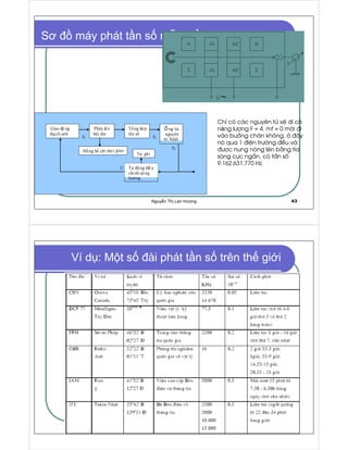 Nguy n Th Lan Hương 43
Sơ máy phát t n s m u ki u Xedi
∼
ChØ cã c¸c nguyªn tö xª di cã
năng l−îng F = 4. mf = 0 míi ®i
vµo buång ch©n kh«ng, ë ®©y
nã qua 1 ®iÖn tr−êng ®Òu vµ
®−îc nung nãng lªn b»ng tia
sãng cùc ng¾n, cã tÇn sè
9.162.631.770 Hz.
  ¡ a o ¤ ¥ ¦ §
¨ ©   ©
a ¦
©

© 
¦
¨ 
¦

¥ ¡
¨ 
¦
 
¦ §
©  
¨ 
¦ !
¦ §
¨
¡ a
¦ §  # $ ¦
¨ % 
$ ' ¡
( )
¦ §
©
)
 © 0 ¨ © 1
¡
§ ¡ a ¦
 2
§
©
¡
 2
¤ ¥ ¦ § ¤ ¡ 3 
 © 0
¦
© 
¥ ¦ §
© 4 5
¦ §
6 7
6 76 8
9
Nguy n Th Lan Hương 44
Ví d : M t s ài phát t n s trên th gi i
 