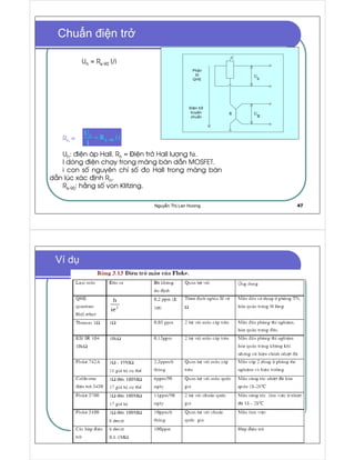 Nguy n Th Lan Hương 47
Chu n i n tr
Uh = Rk-90 I/i
Rh =
Uh: ®iÖn ¸p Hall, Rh = iÖn trë Hall l−îng t
 
.
I dßng ®iÖn ch¹y trong mµng b¸n dÉn MOSFET.
i con sè nguyªn chØ sè ®o Hall trong mµng b¸n
dÉn lóc x¸c ®Þnh Rh.
Rk-90: h»ng sè von Klitzing.
−=h
k 90
U
R /i
I
¡ ¢
£
¡£
PhÇn
tö
QHE
§iÖn trë
truyÒn
chuÈn
¤
Nguy n Th Lan Hương 48
Ví d
 