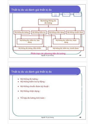 Nguy n Th Lan Hương 67
Phân lo i các phương ti n o lư ng
H thèng th«ng tin
®o l−êng
HÖ thèng ®o l−êng HÖ thèng kiÓm tra HÖ thèng nhËn d¹ng HÖ thèng chuÈn ®o¸n
HÖ thèng ®o, kiÓm tra, b¸o
®éng
HÖ thèng ®o, kiÓm tra, nhËn
d¹ng
HÖ thèng ®o l−êng, ®iÒu khiÓn HÖ thèng ®o, kiÓm tra, chuÈn ®o¸n
Thi t b o và ánh giá thi t b o
C¶m
biÕn
M¹ch ®o ChØ thÞ
Nguy n Th Lan Hương 68
HÖ thèng ®o l−êng : §o vµ ghi l¹i c¸c ®¹i l−îng ®o.
HÖ thèng kiÓm tra tù ®éng : Thùc hiÖn kiÓm tra c¸c ®¹i l−îng ®o.
Cho ra kÕt qu¶ lín h¬n, nhá h¬n hay b»ng chuÈn.
HÖ thèng chuÈn ®o¸n kü thuËt : KiÓm tra sù lµm viÖc cña ®èi t−îng
®Ó chØ ra sù háng hãc cÇn söa ch÷a.
HÖ thèng nhËn d¹ng : KÕt hîp viÖc ®o l−êng, kiÓm tra ®Ó ph©n lo¹i
®èi t−îng t−¬ng øng víi mÉu ®· cho. VD: M¸y kiÓm tra ph©n lo¹i
s¶n phÈm.
Tæ hîp ®o l−êng tÝnh to¸n : Sù ph¸t triÓn cña kü thuËt tÝnh to¸n ®·
cho ra ®êi mét thiÕt bÞ míi ®ã lµ tæ hîp ®o l−êng tÝnh to¸n víi chøc
n¨ng cã thÓ bao qu¸t toµn bé thiÕt bÞ ë trªn. §ã lµ sù ghÐp nèi hÖ
thèng th«ng tin ®o l−êng víi m¸y tÝnh. Nã cã thÓ tiÕn hµnh ®o,
kiÓm tra, nhËn d¹ng, tÝnh to¸n vµ c¶ ®iÒu khiÓn ®èi t−îng n÷a.
Thi t b o và ánh giá thi t b o
 